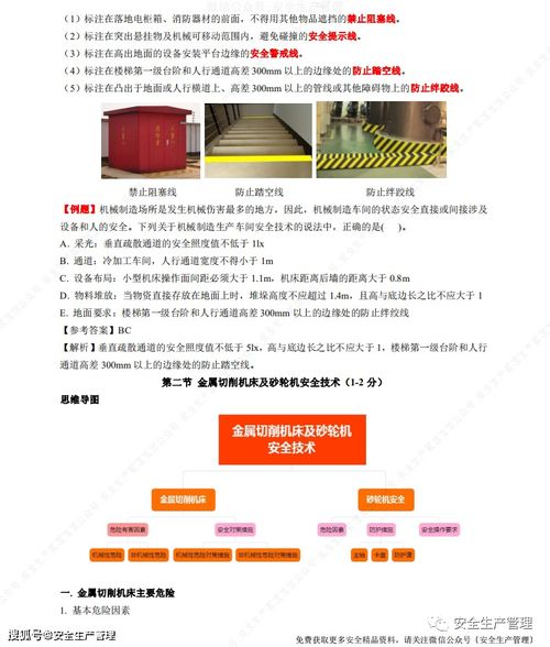 2021年中级注册安全工程师《安全生产技术基础》考前学习精品资料 新材料技术推广服务