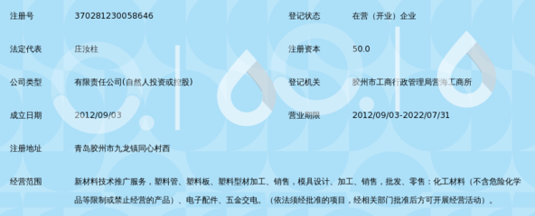 青岛安江新材料 以新材料技术推广服务赋能产业升级